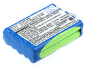Bateria do Philips Dameca Siesta i Breasy