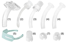 7.0 RURKA TRACHEOSTOMIJNA KAN, KRÓTKA - ZESTAW I
